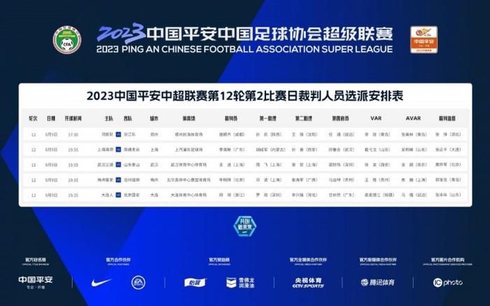 进入2024年后姆巴佩就可以与他意向中的俱乐部谈判。